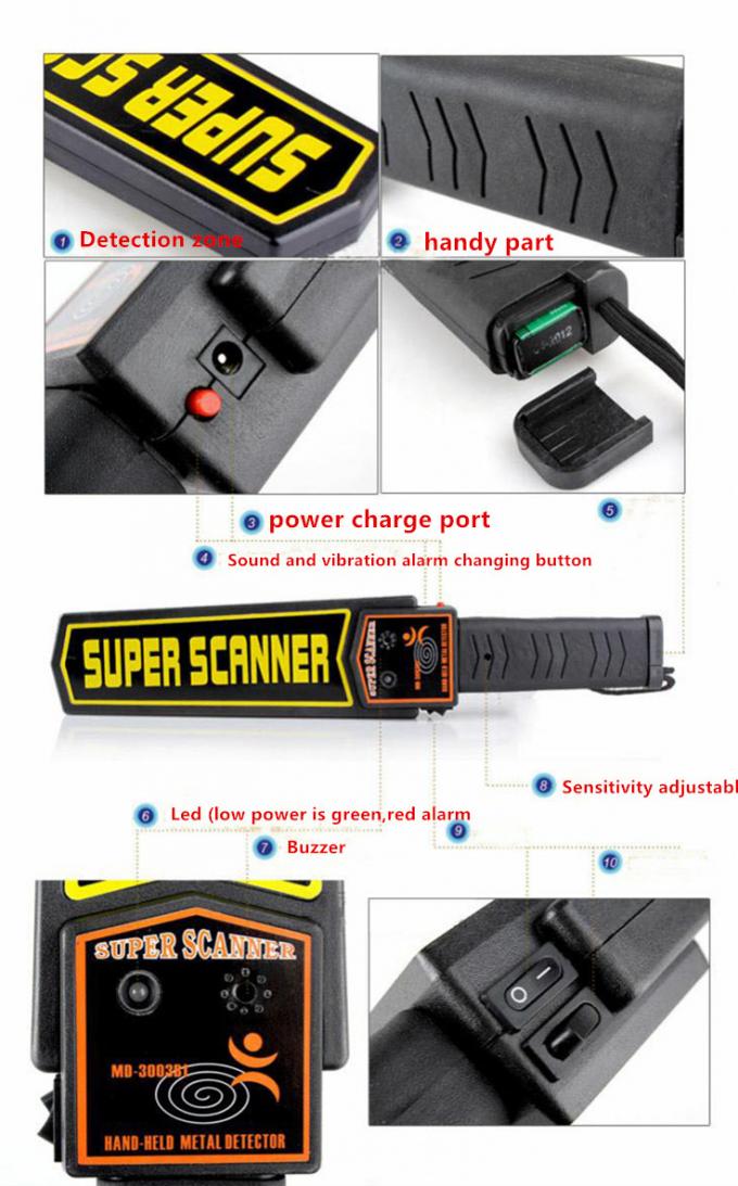 De Riemhand van het kwaliteits Rubberleer - de gehouden Detector van het Veiligheidsmetaal voor Politiebureau 1